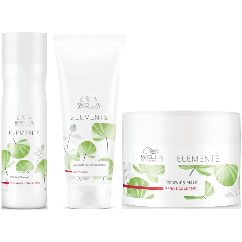 Elements Protect Holiday Trio-Salonbar